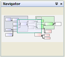 Database Diagramming